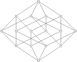 hypercube.png